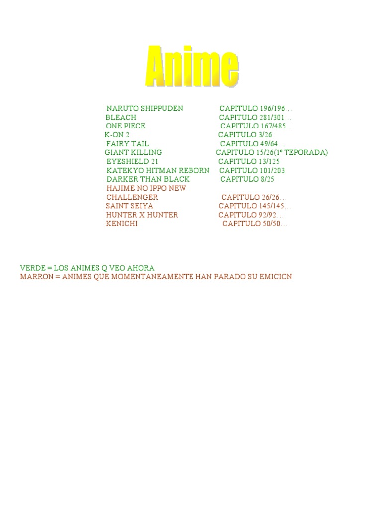 Organizacion De Animes Actual Pdf