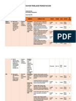 RPP 1 Kisi-Kisi