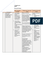 LK. 2.1 Eksplorasi Alternatif Solusi