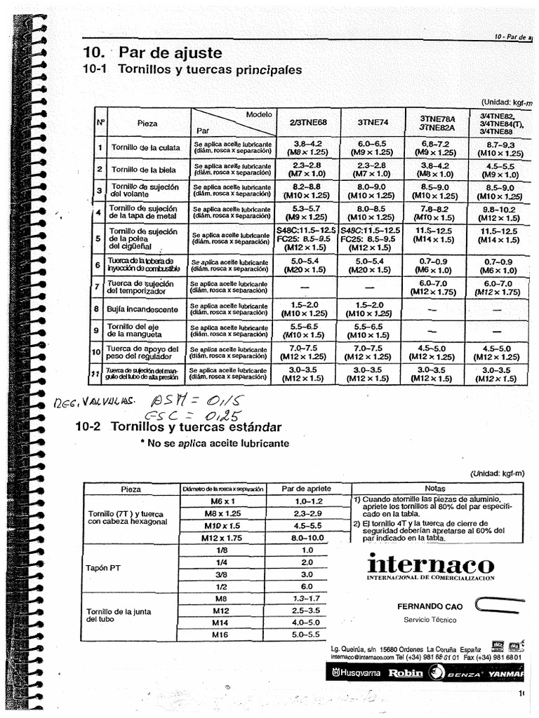 Pares de apriete pdf