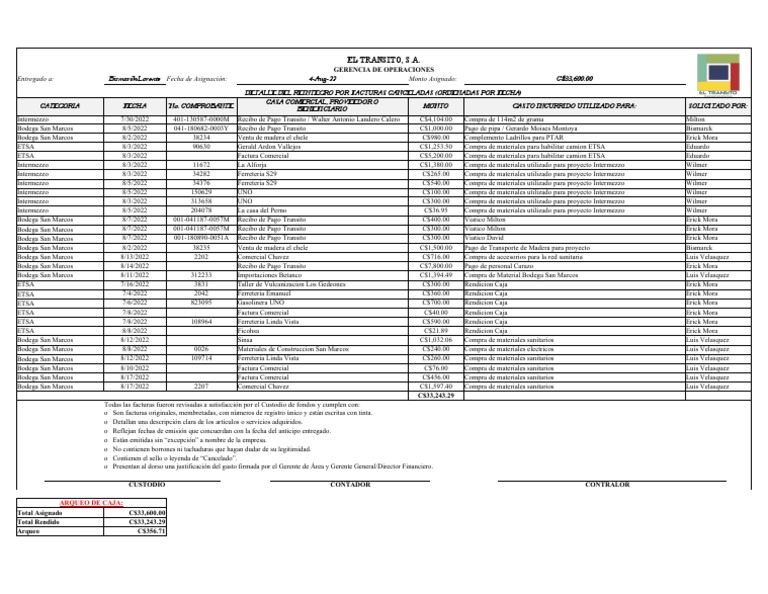 caja-grama-pdf-business-economias