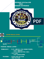 Koordinasi Ocr & GFR Harapan