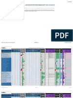 COBIT-2019-Design-Toolkit - TKT - Spa - 0719 - SelfAsseessment-IT