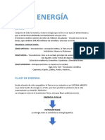 Energía del Universo: Flujo y Transformaciones