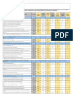 Nuevas Comisiones y Cargos A Partir de 01 10 2022.v1