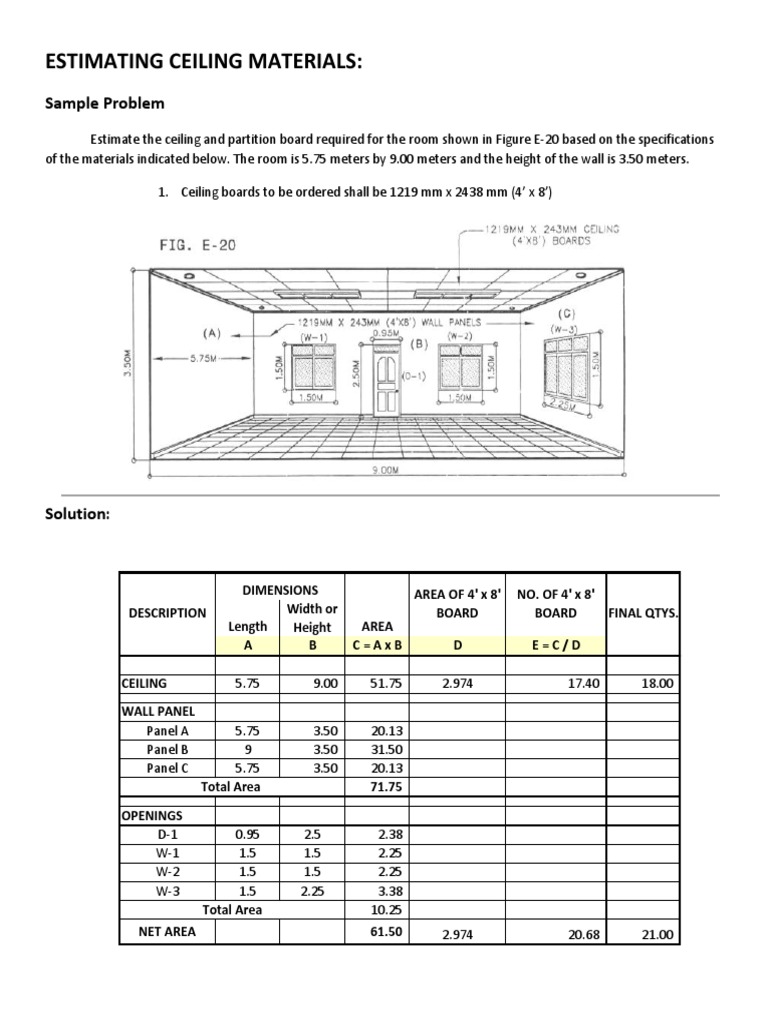Estimating Ceiling Materials | PDF | Teaching Methods &amp; Materials 