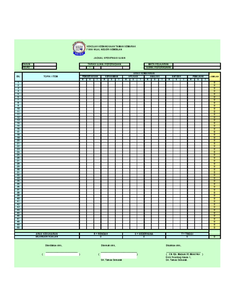 Contoh Soalan Analisis Sains - SEO Sukoharjo