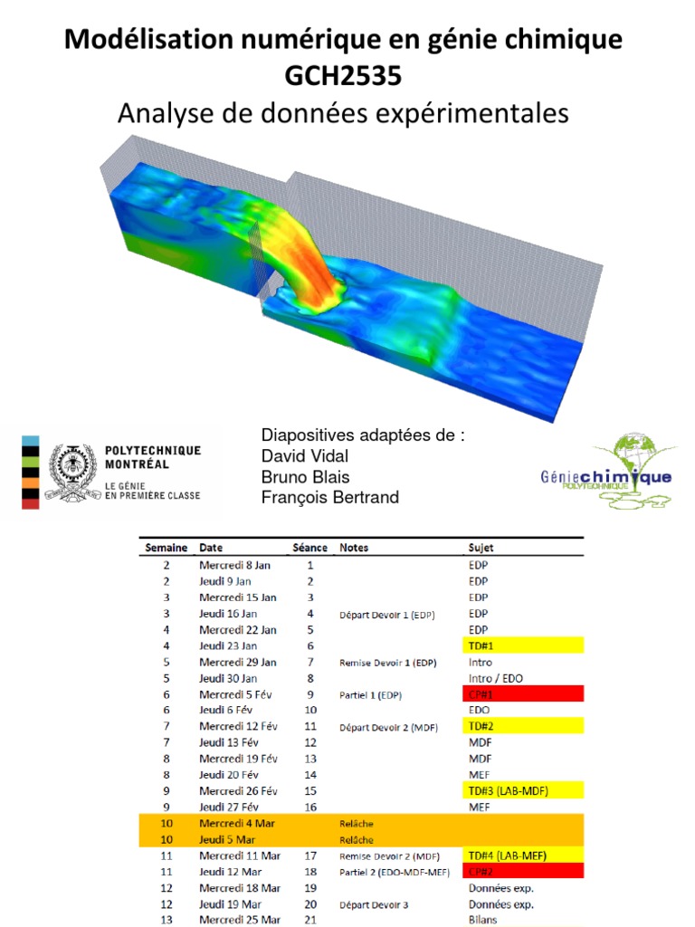 Analyse des données en génie chimique | PDF | Méthode des moindres ...