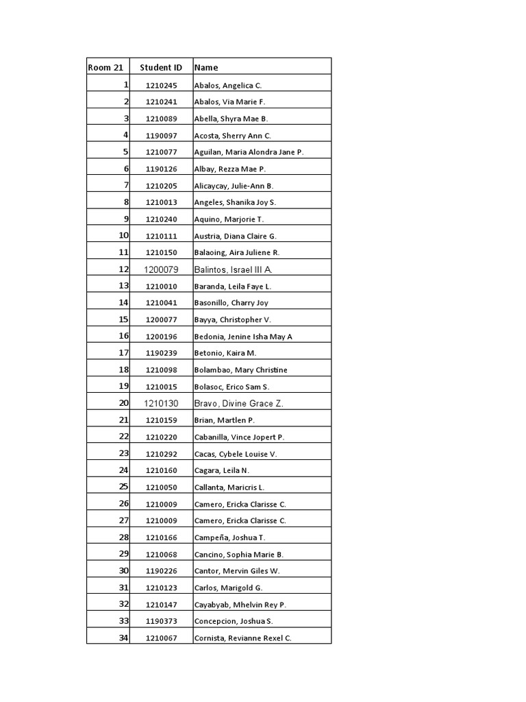 Room Assignments for Students | PDF