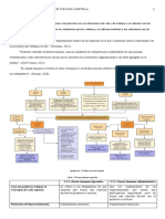 5.5 Factor Humano (1) .Docx - 0