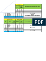 JADWAL SEMESTER KEWIRAUSAHAAN