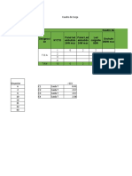 Cuadro de Carga Final (Alejadra Jorge Nacho