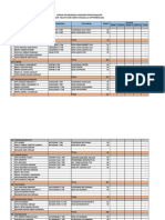 Jadwal Tanggal 22 September 2022