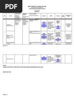 Curriculum-Map-Grade Ten Arithmetic Sequence