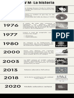 Actividad 2.infografia