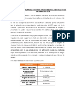 Estructura de Litigacion Oral Voces Del Derecho