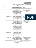 Cuadro Sinóptico Sobre La Eclesiología en Los Escritos de San Pablo