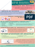 Infografía Psicologia Del Deporte