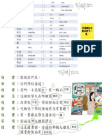 華語教學 當代中文第七課生詞填充練習設計
