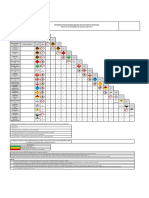 Matriz de Compatibilidad de Sustancias Químicas - Base