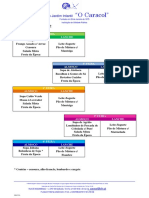 Semana de 17 A 21 Outubro