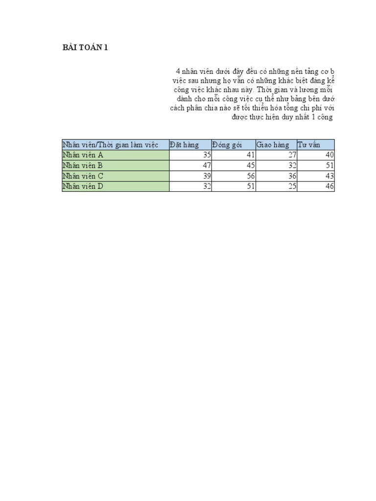 The Group Excel | PDF