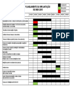 Cronograma Implantação