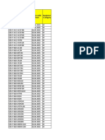 Equipment List of Cogen & Dist