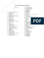 Claves de Radiocomunicacion de Inparques PDF