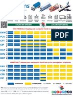 Incoterms 2020 1660885920