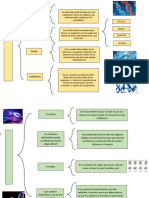 ADN Denina Timina Guanina Citosina: La Herencia Biológica