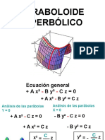 Paraboloide Hiperbolico