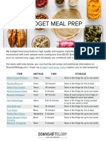 Budget Meal Prep Downshiftology