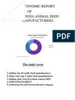 All India Animal Feed Manufacturers