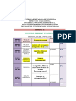 Dra NELLY Seguridad y Defensa 2022