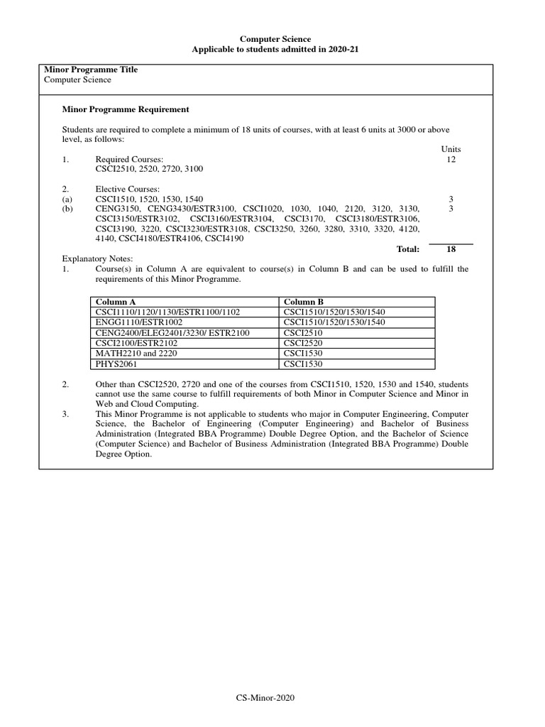 CS Minor 2020 | PDF | Bachelor's Degree | Academic Degree