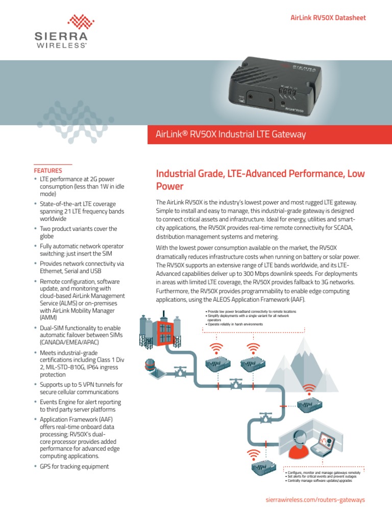 SierraWireless AirLink RV50 Datasheet PDF Computer Network