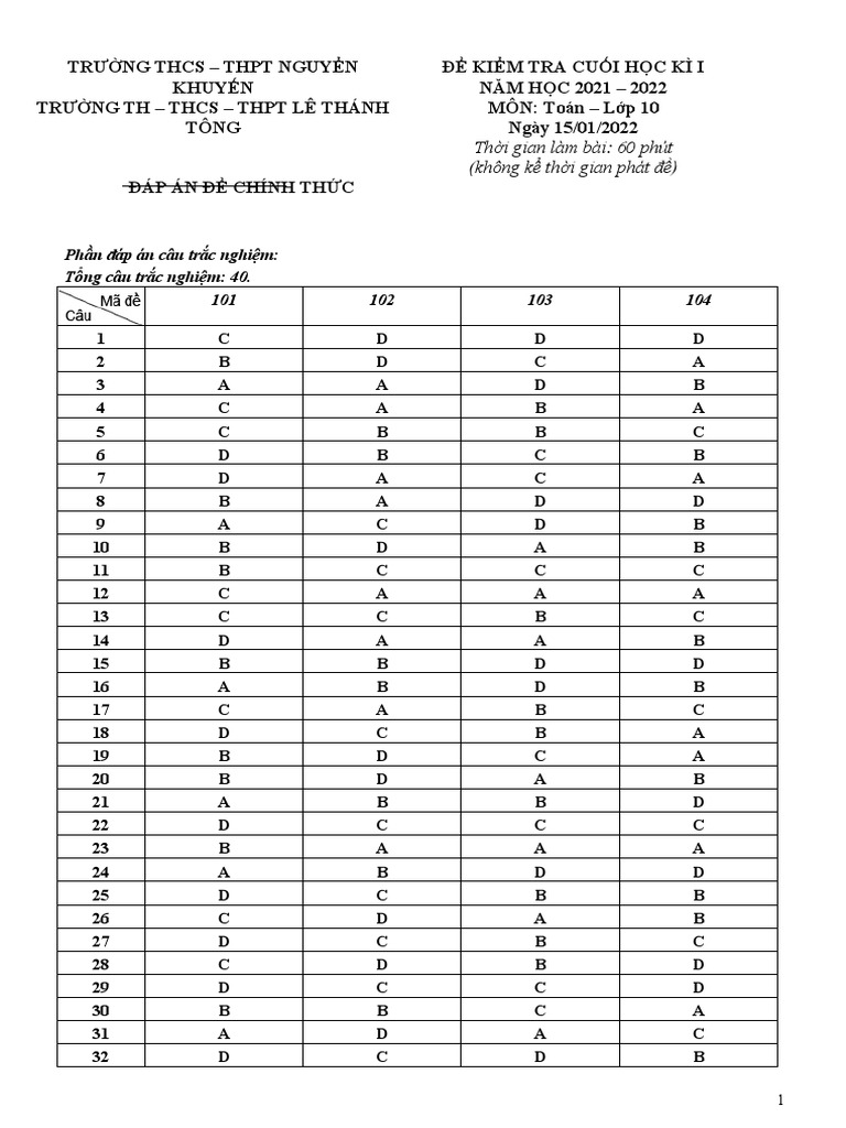 K10 Pdf Form – Kessler 10 (K10) assessment form – QUDZEV