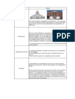 Plantilla, Ejercicio Postmodernidad (1)