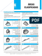 Areas Clasificadas