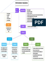 Los textos digitales y multimodales