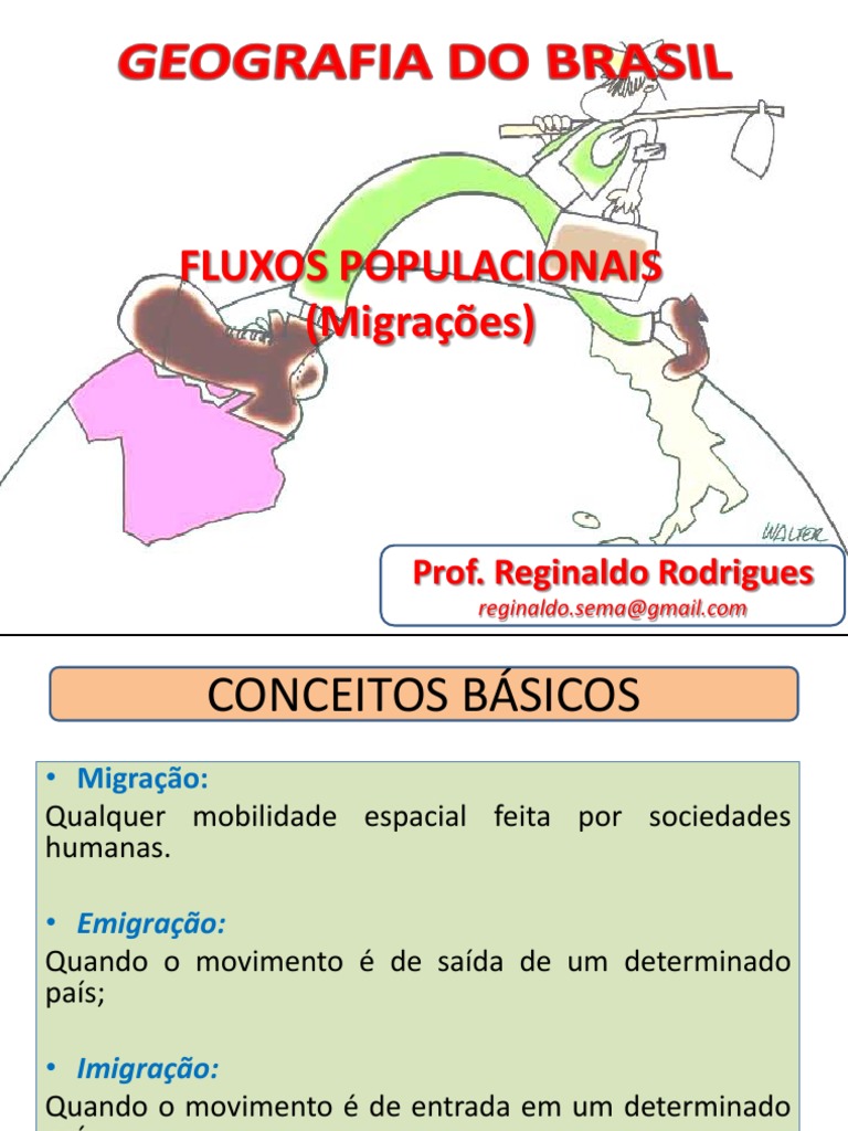 Mapa Mental sobre Migrações no Brasil | PDF | Migração humana | Brasil