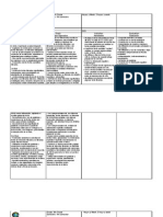 Modelo de Planificación Mensual 5°