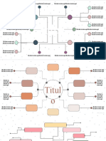 Mapas Mentales Colab