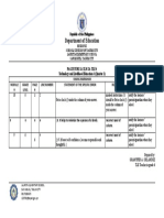 SLM Error in Tle 6