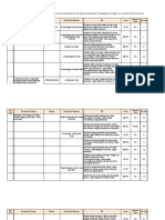 Optimal untuk Soal Matematika SMP