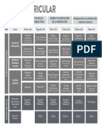 Plan de Estudios