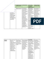 Derecho Empresarial