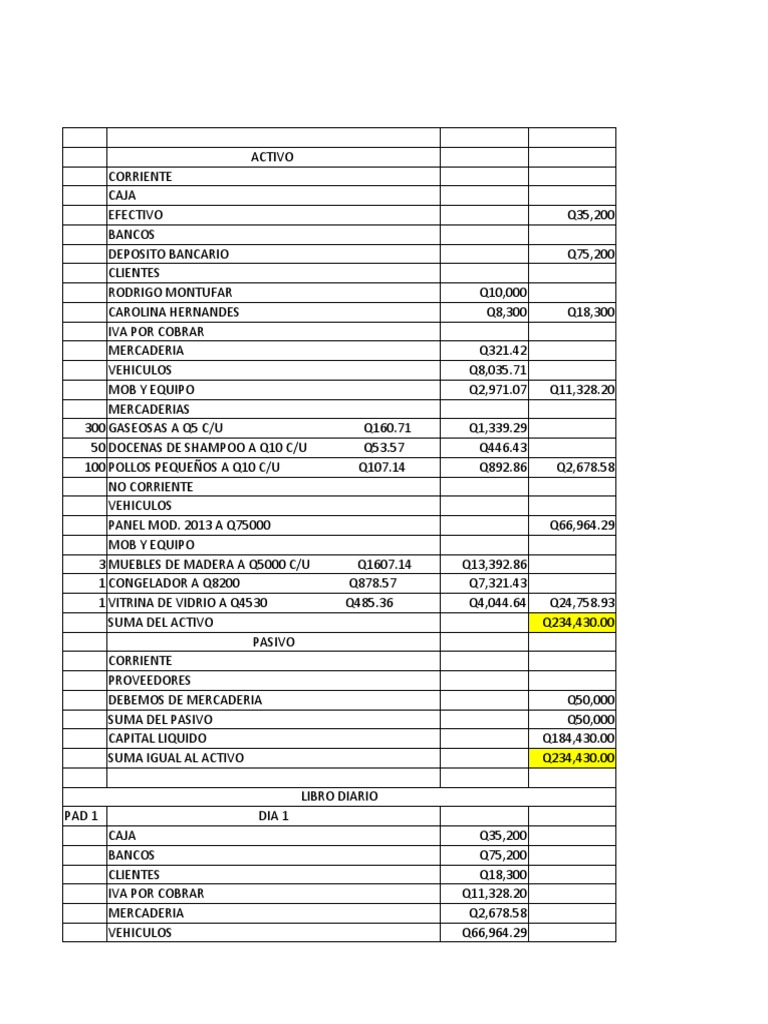 Resolucion De Ejercicios Contabilidad Pdf Dinero Bancario