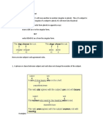 Subject Verb Agreement